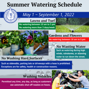 2022 Summer Watering Schedule Graphic.