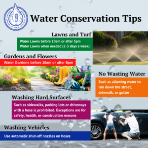 Water conservation tips graphic.