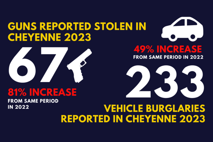 Vehicle Burglaries and Firearm Thefts Increase