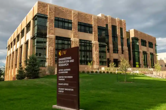 Wyoming Just Leveled Up as UW Joins the Elite