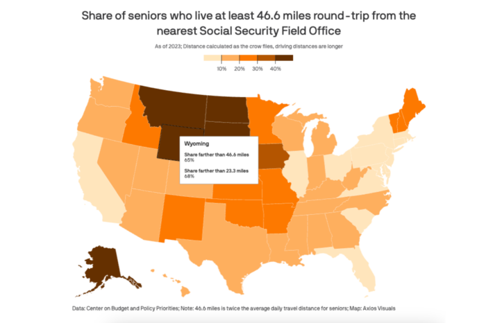 The Social Security Shift That Could Leave Seniors Behind